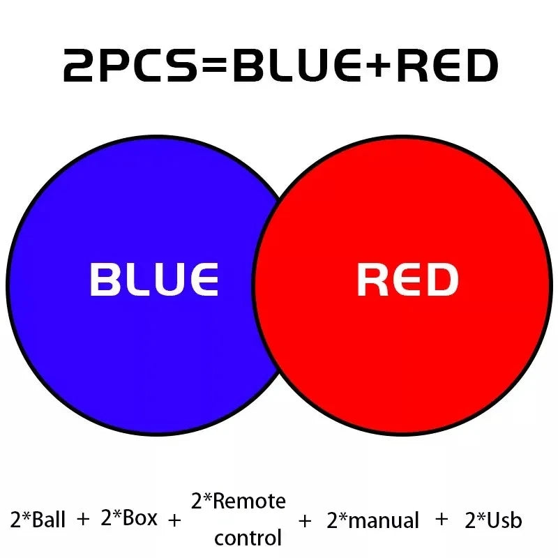 S4d07b2bd427e4facbecd0150bf27c45de