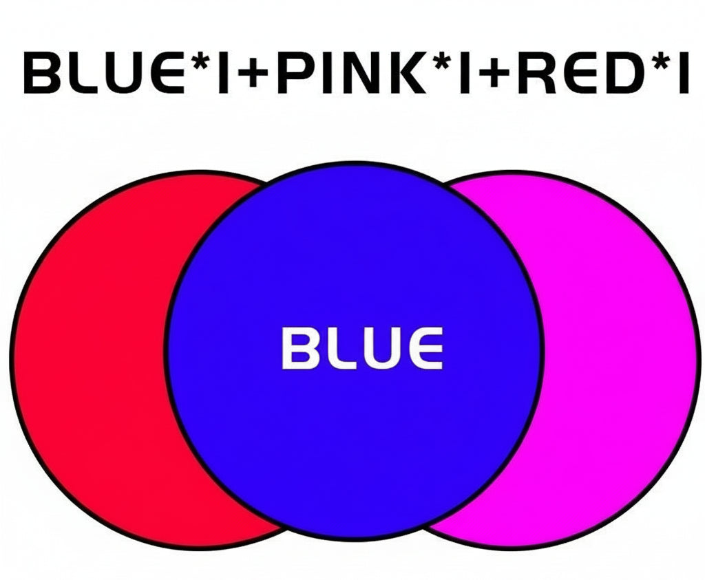 S64714c13758f47a0a8eae3b228346cb9Y